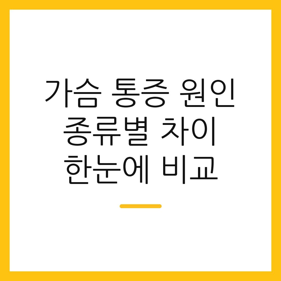 가슴 통증 원인 종류별 차이 한눈에 비교