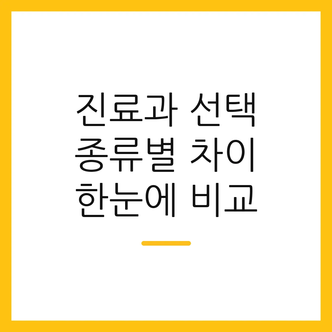 진료과 선택 종류별 차이 한눈에 비교